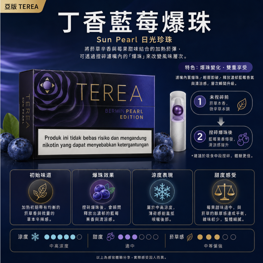 TEREA煙彈 IQOS ILUMA 專用 亞T丁香藍莓爆珠加熱菸彈